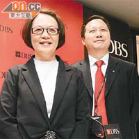 星展香港葉約德（左）稱，人民幣業務未來有很大發展空間。