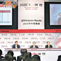 滙控行政總裁紀勤透過視像表示，中期而言，印度增長勝中國。