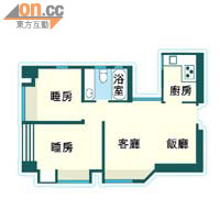 花都廣場8座E室