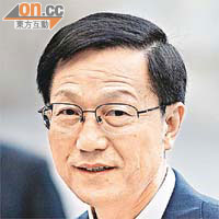 中國持有美債的水平跌至近一年低位。圖為中國財政部長謝旭人。