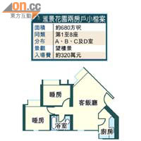 滙景花園A室面積680方呎