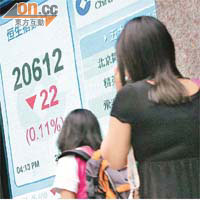 本港地產股靠穩，恒指昨日收市微跌22點。