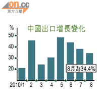 天宇海1A座A室平面圖<br>面積1,255方呎