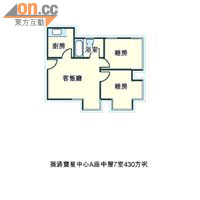 葵涌寶星中心A座中層7室面積430方呎