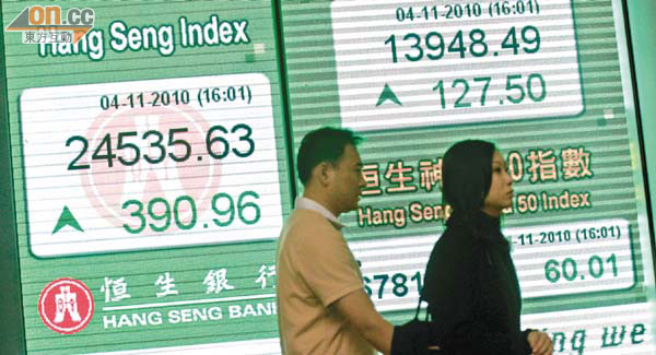 港股谷爆ADR衝25000