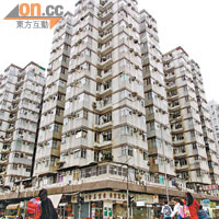 合儲萬元 擇居深水埗