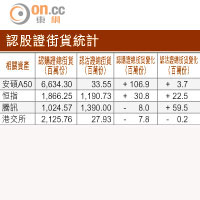 牛熊對壘：睇淡工行 吼27369