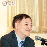 內房企齊發債大行睇好