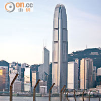 港島商廈交投歷來最弱