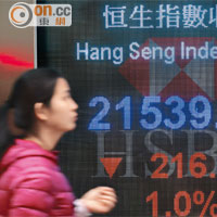 港股周挫4.9%國指見熊