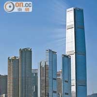 樓市出更：ICC租值冧37%最甘