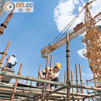 股海實戰：中國建築穩健之選
