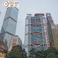 港銀內地貸款達3.6萬億