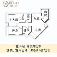 麗港城三房單位吸引換樓
