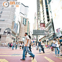 樓市出更：舖市無運行冧價10%唔奇