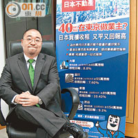 SUN MONEY：至瀛投資大法