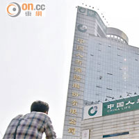 內銀內險H 溢價高沽壓重