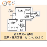 君悅華庭三房890萬起