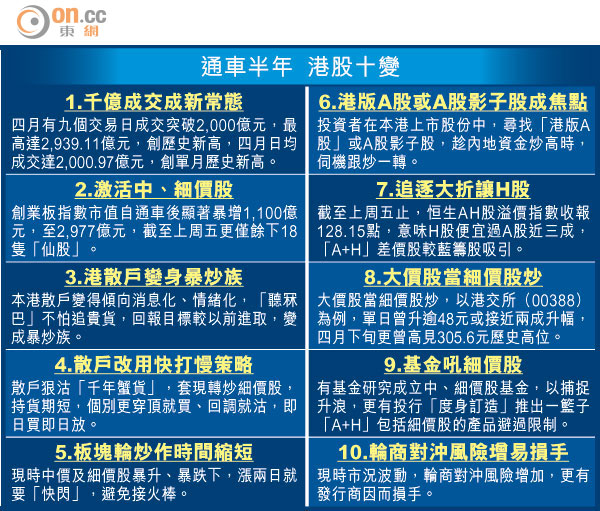 大媽搏命炒玩謝港輪商