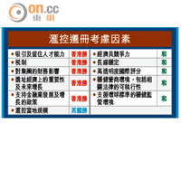 策略欠驚喜大行紛踩