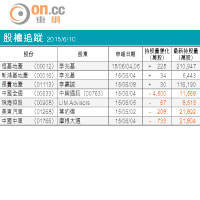 期指攻略：動力減弱靜觀其變