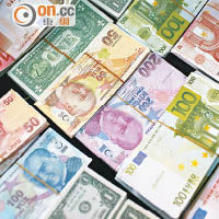 土耳其哈薩克貨幣急瀉
