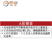 北水動向：國電科環技術走勢好轉
