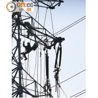 電改不利 電力股勢跌Watt