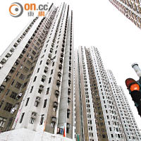 鐵路藍籌盤恐跌穿四球