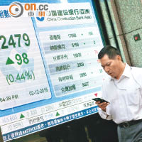 明年股市  存9大暗湧