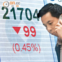 恒指六日挫775 滙控逆市升