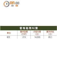 晉嶺  窗闊樓底高