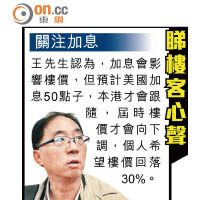 一手市長假累售30伙