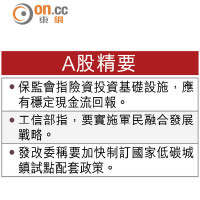 北水動向：錦江酒店有炒上條件