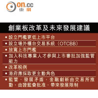 創業板倡改革加強競爭