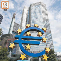歐銀行研增資抗低利率