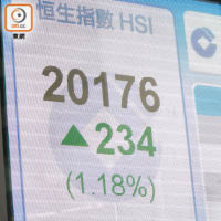 熱錢回流炒中資股