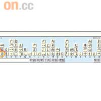 打字時，版面左下角出現倉頡輸入碼，教你學打字。