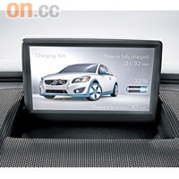 中控台屏幕顯示電池容量和充電時間。
