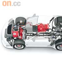 911 GT3 R Hybrid圖解1.電能控制器2.前軸電動馬達3.高壓電線4.飛輪電池5.電能控制器