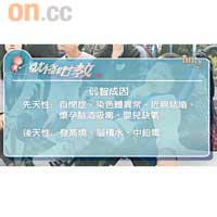 弱智成因有分先天性及後天性。