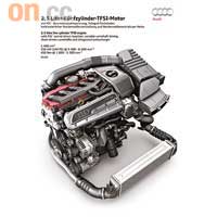 應用在TT RS身上的2.5公升Turbocharged FSI引擎，成為本年度的國際引擎大獎冠軍。