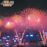 煙花夜景銳利<br>蔡司鏡保留了手動對焦的傳統，最好用來影風景，只要將對焦調校到無限遠，再把光圈調到f/8-f/16，就可拍到銳利度極高的煙花相了。
