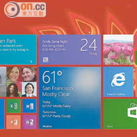 Windows 8.1 10月17日正式上架