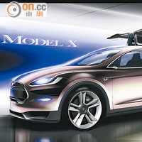 Model X最快明年推出