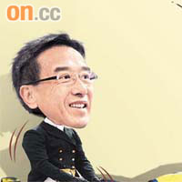 設計圖片
