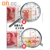 假人民幣邊闊七十八毫米，較真鈔闊一毫米。	任方攝