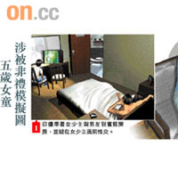 涉被非禮模擬圖五歲女童