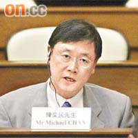 規劃及行政總監陳奕民同被批評領導能力不濟。