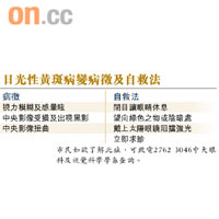 日光性黃斑病變病徵及自救法